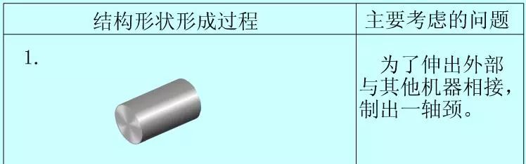 【机械设计】想要做好机械设计，请从画好一张零件图开始的图7