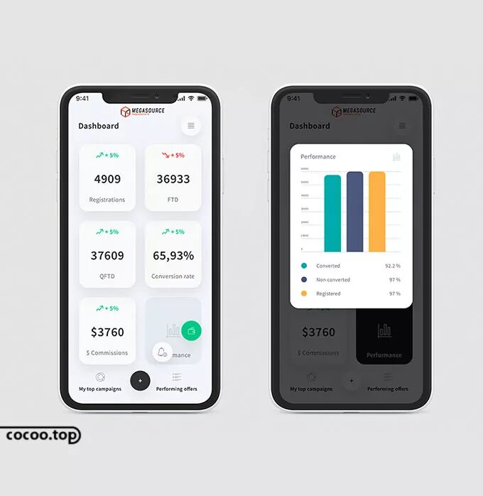 关于UI界面设计的这些原则你知道吗？