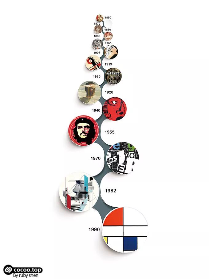 平面设计基本功！点、线、面