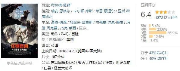 狂暴巨兽 6768 康美运势网