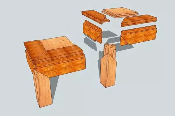 中华榫卯的二十四性 你有研究吗?