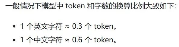 Token Count