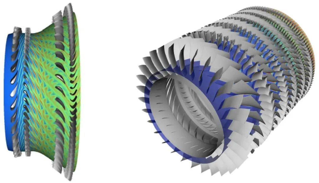 两机仿真丨航空发动机零部件、整机级三维数值仿真技术详解的图5