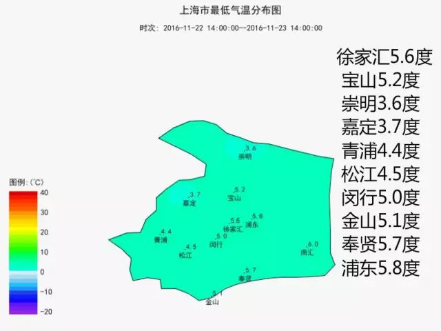 上海降溫遠超預期!今晚有雨夾雪明早最低1度!!!
