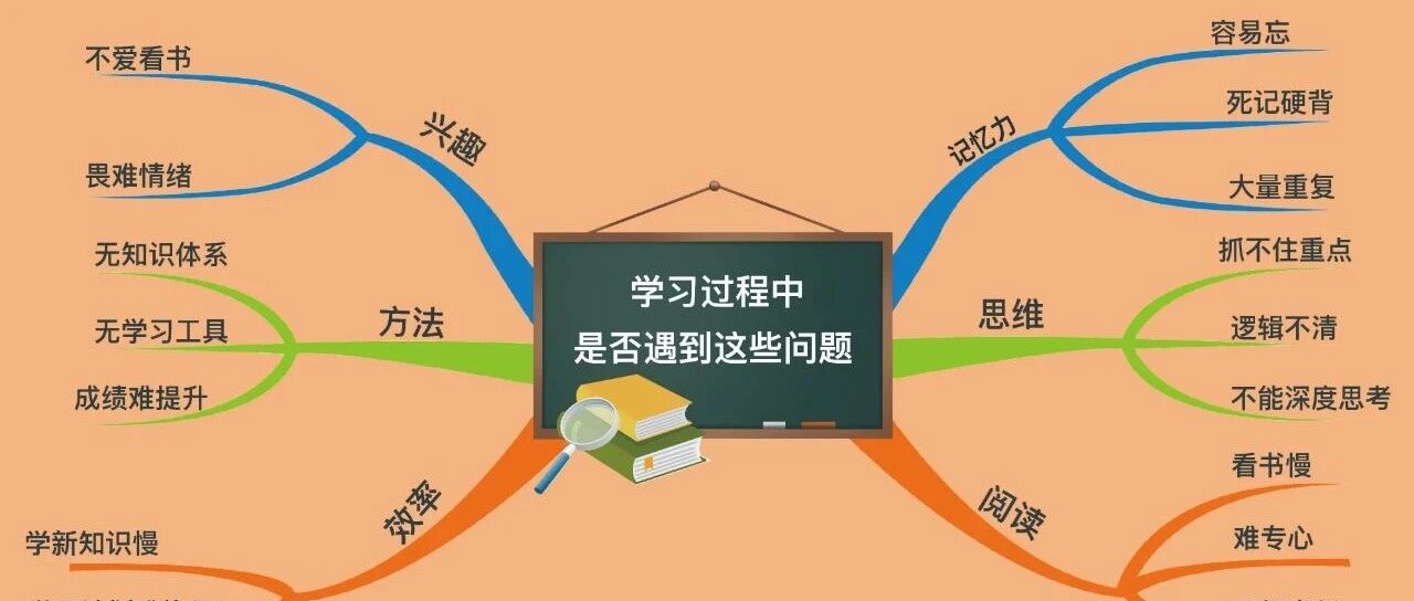 《最强大脑》国际记忆教练来京开亲子公开课，限量门票免费领！