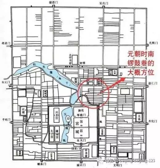 交道口！東城最無敵的地界兒！北京的精氣神都在這兒！ 歷史 第18張