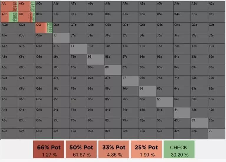 GG扑克官方下载