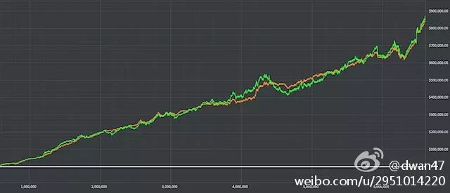 GG扑克官方下载