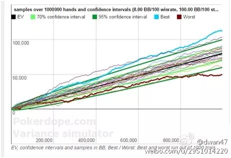 GG扑克官方下载