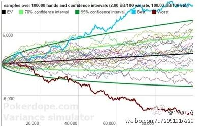 GG扑克官方下载