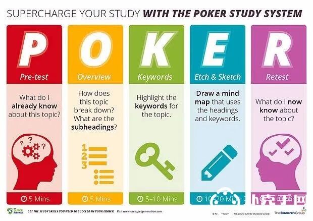 一万个小时法则