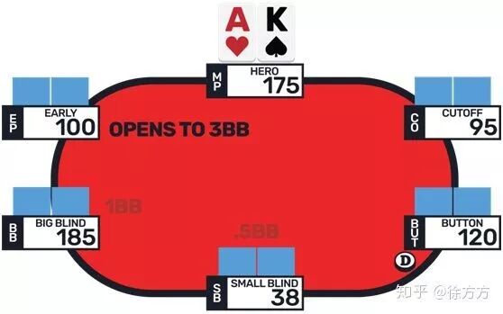 GG扑克官方下载