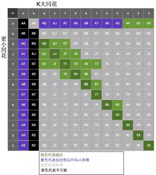 GG扑克官方下载
