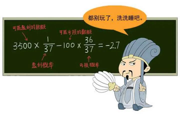 不要随便提起EV（期望值），你可能根本不了解它