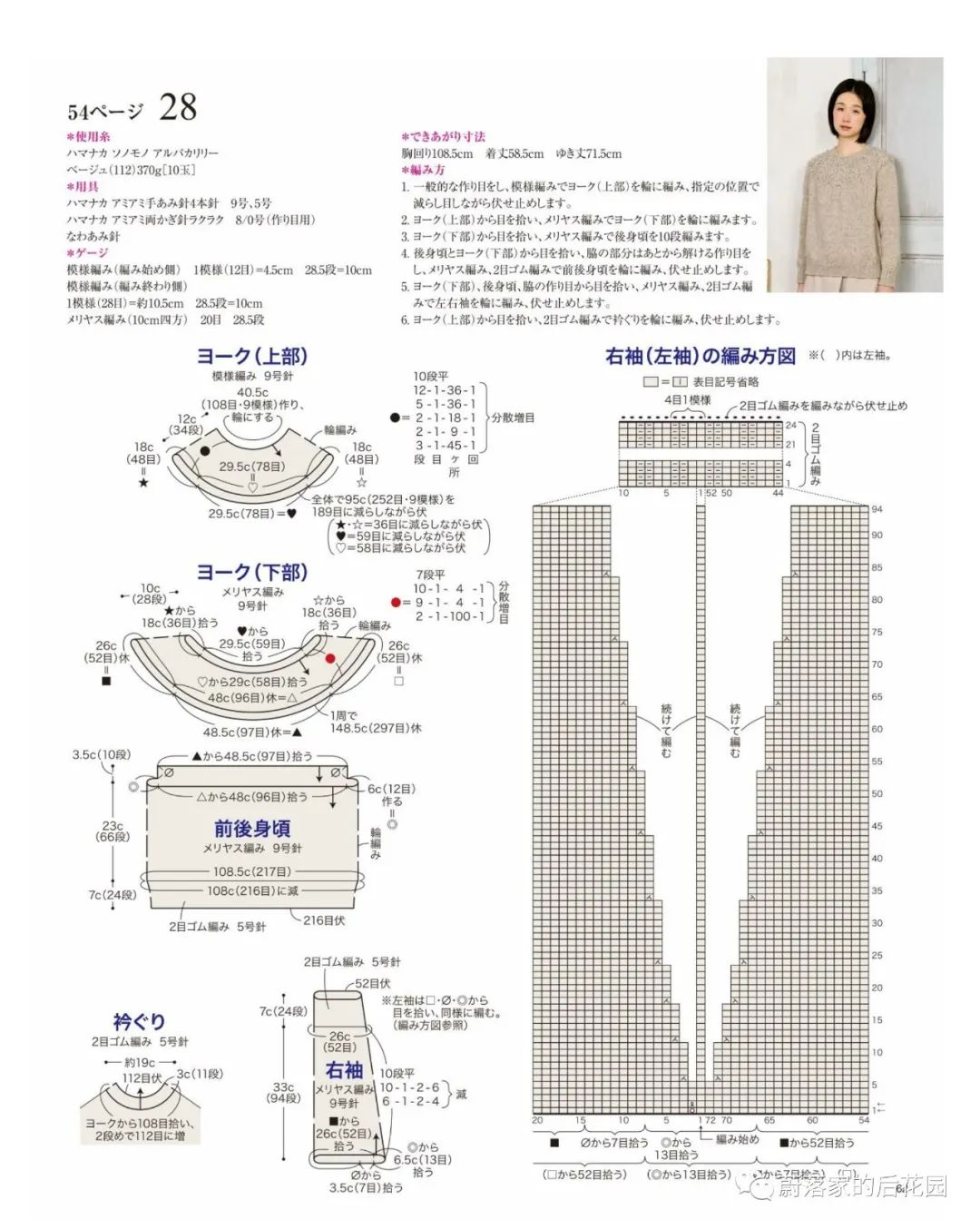 編針 棒針 2号 - www.vetrepro.fr