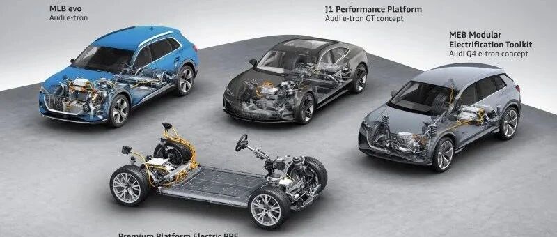 奥迪高端纯电平台落户一汽，中国2024年投产首款量产车