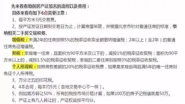 【慧生活】婚前房产证加上配偶的名字,房产就一人一半?结果竟然..