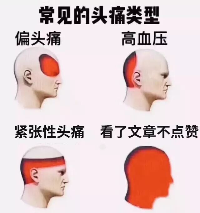 科普| 时不时地脑壳疼,难道是偏头痛?
