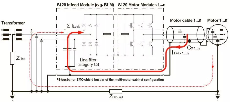 整流类型及制动单元的图14