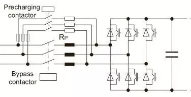 整流类型及制动单元的图7