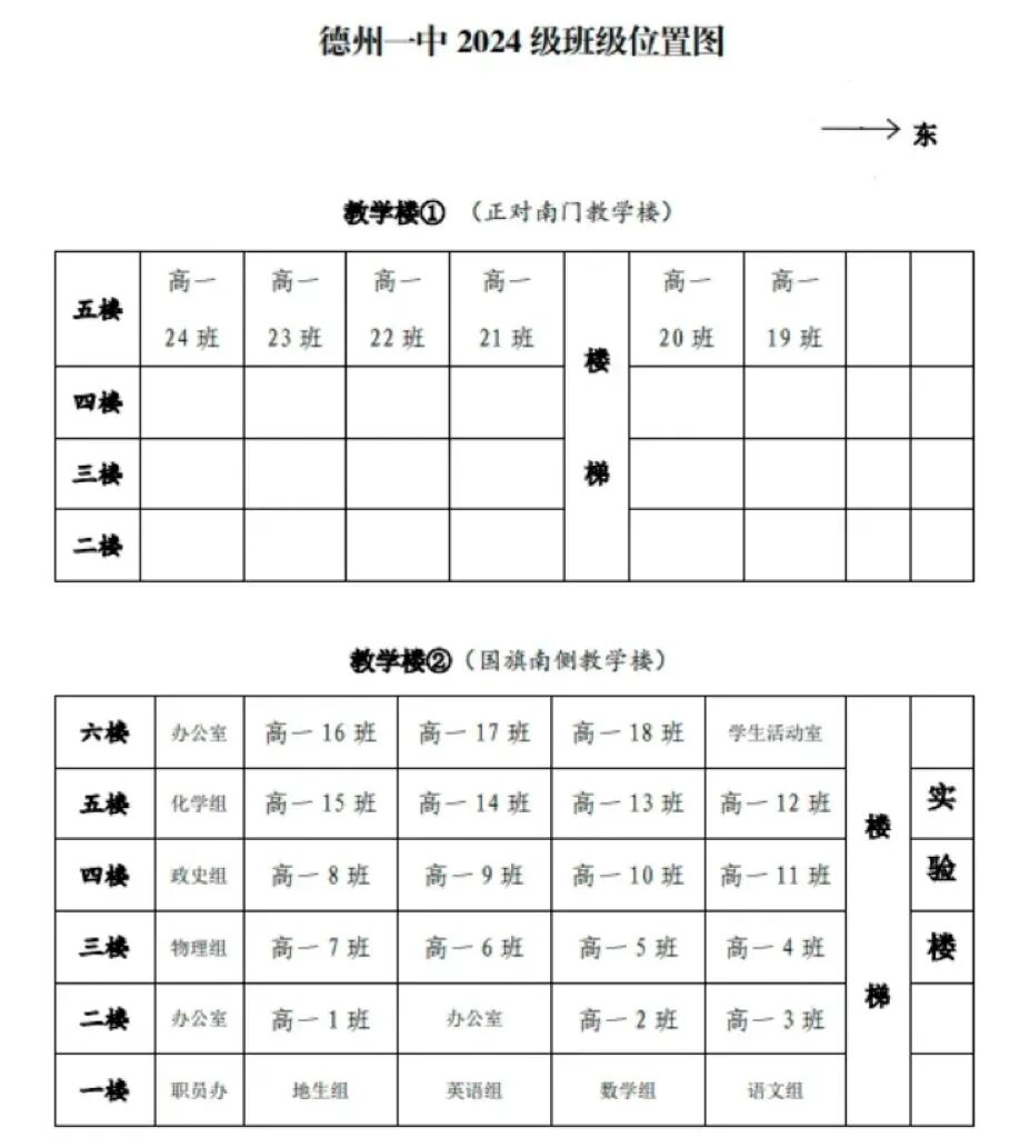 德州一中发布高一新生分班情况