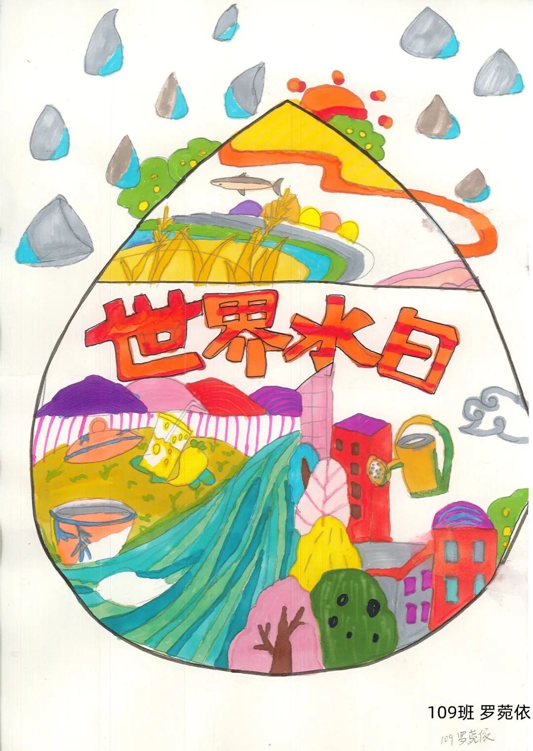 世界水日节约用水保护环境绘画模板素材手抄报参考最全版来啦