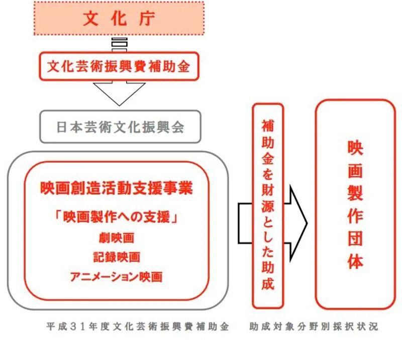 人民网日文版 自由微信 Freewechat