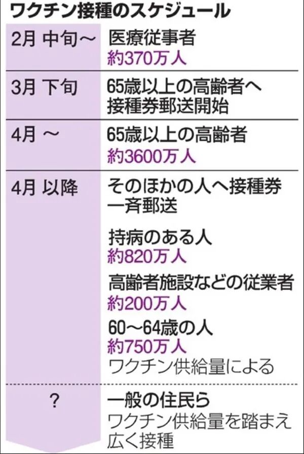 人民网日文版 自由微信 Freewechat