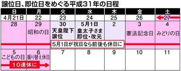 中日雙語 日本 十連休 中國入境遊借力起跳 人民網日文版 微文庫