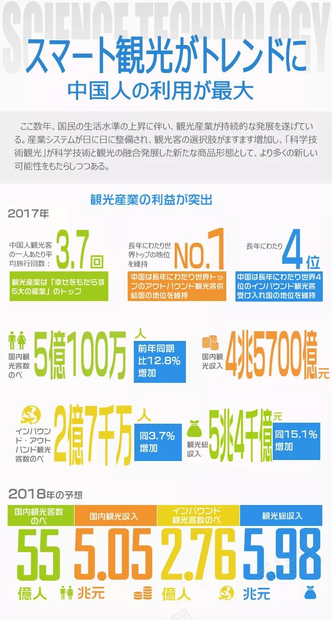 中国が科学技術で急速に日本に追いついた理由 研究者は日本の2倍 研究費は1 4倍 President Online プレジデントオンライン