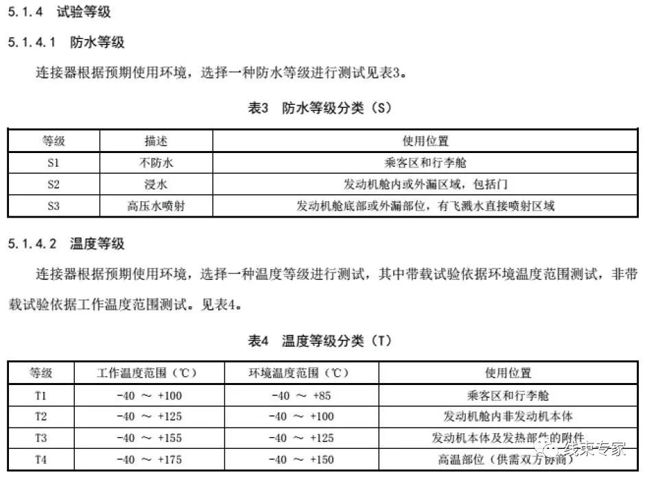 汽車線束低壓連接器技術要求的圖6