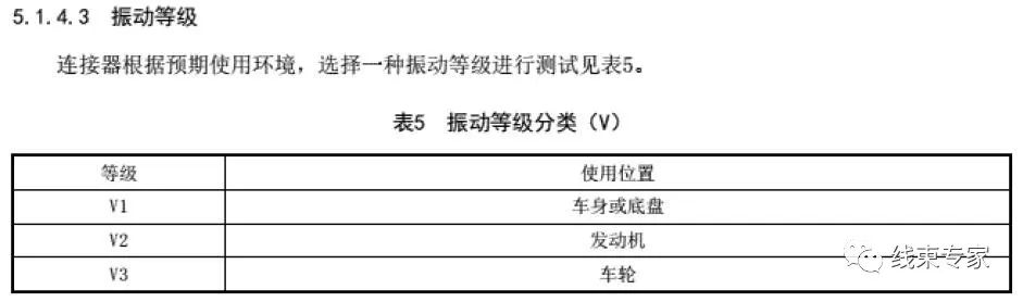 汽車線束低壓連接器技術要求的圖7