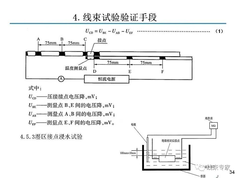 【线束工艺】汽车线束工艺详解-64页的图34