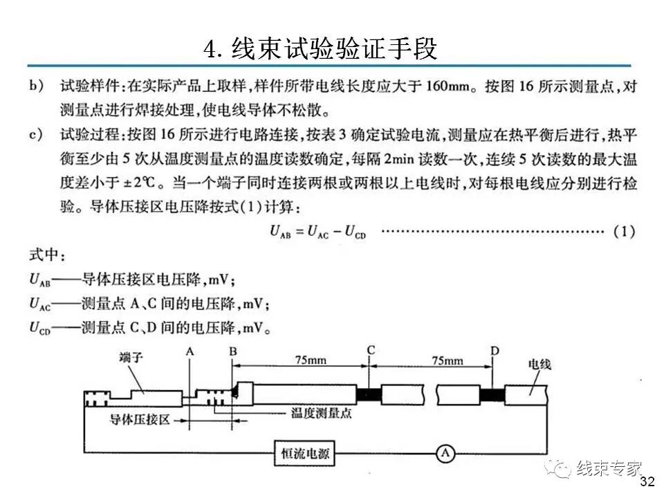【线束工艺】汽车线束工艺详解-64页的图32