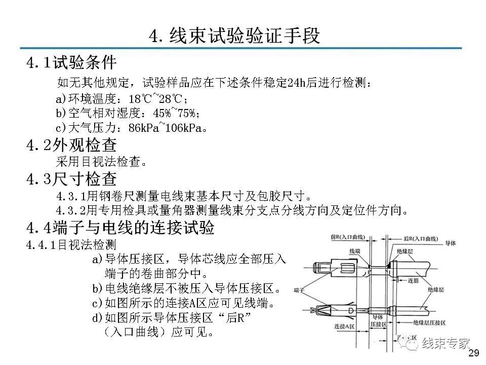 【线束工艺】汽车线束工艺详解-64页的图29