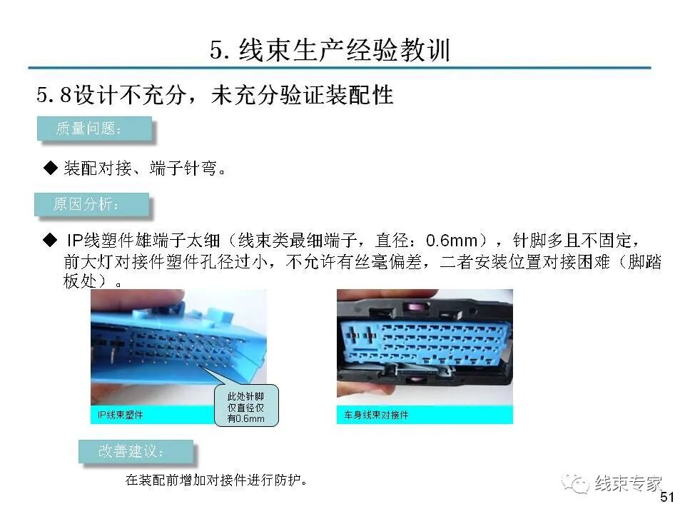 【线束工艺】汽车线束工艺详解-64页的图51