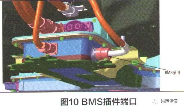 剖析瑞虎3xe電動汽車高壓線束系統環路故障的圖10