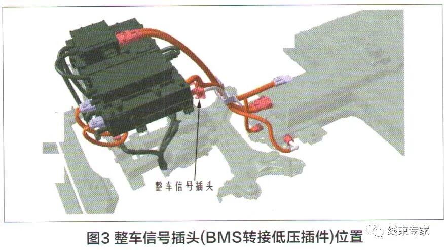 剖析瑞虎3xe電動汽車高壓線束系統環路故障的圖3