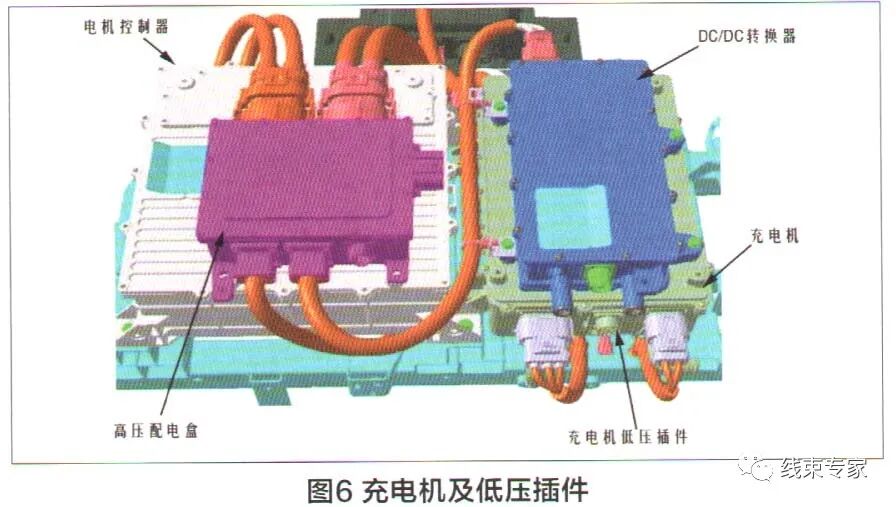 剖析瑞虎3xe電動汽車高壓線束系統環路故障的圖6