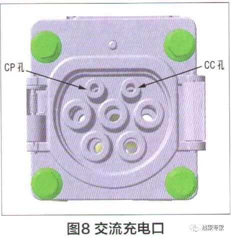剖析瑞虎3xe電動汽車高壓線束系統環路故障的圖8
