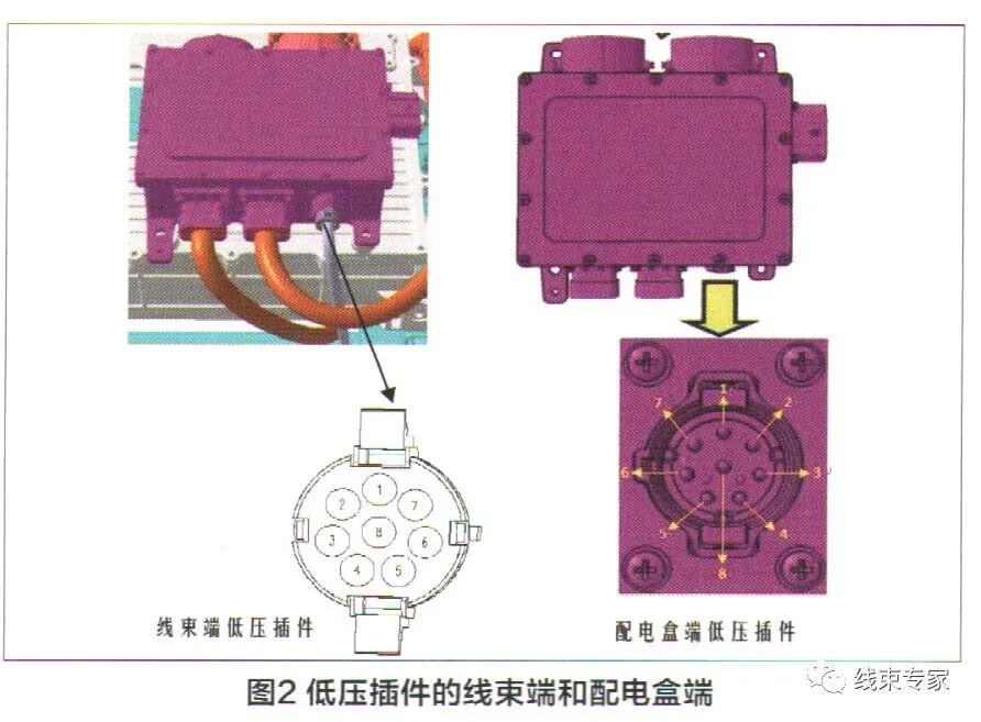 剖析瑞虎3xe電動汽車高壓線束系統環路故障的圖2