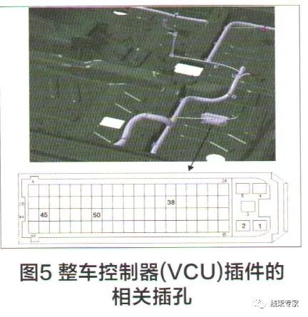 剖析瑞虎3xe電動汽車高壓線束系統環路故障的圖5