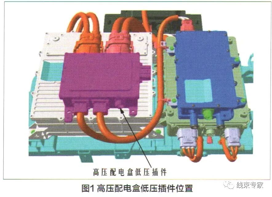 剖析瑞虎3xe電動汽車高壓線束系統環路故障的圖1