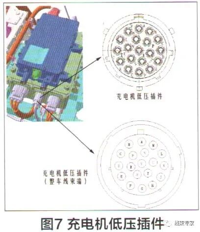 剖析瑞虎3xe電動汽車高壓線束系統環路故障的圖7