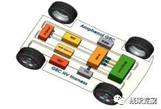 新能源高压连接器结构解析及应用的图8