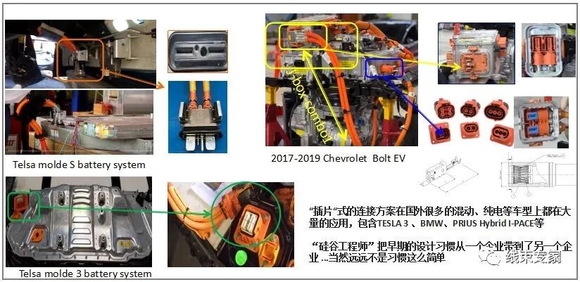 新能源高压连接器结构解析及应用的图13