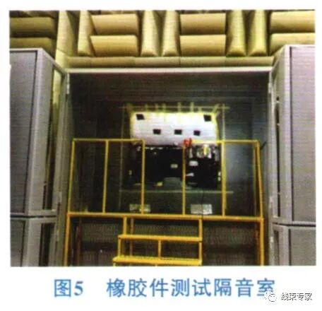 汽車線束過孔橡膠件符合NVH性能設(shè)計(jì)方案的圖8
