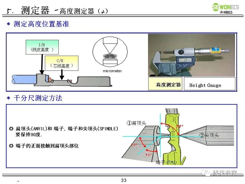 线束切断压接及技术质量要求教案的图34