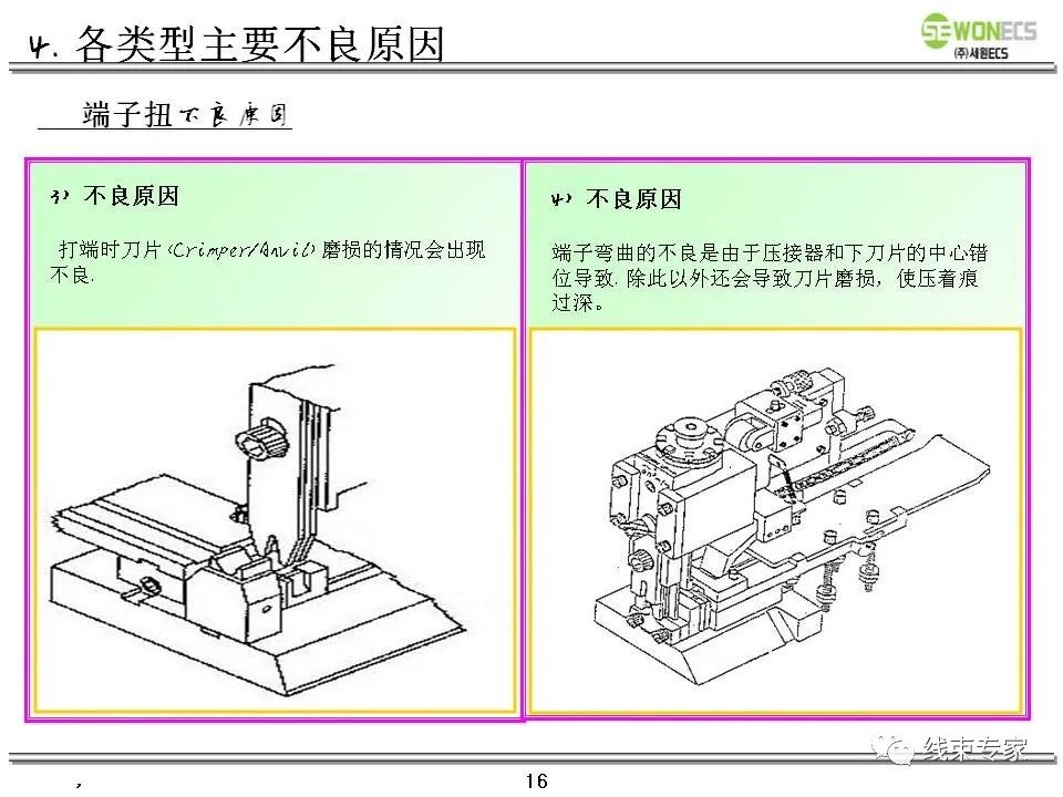 线束切断压接及技术质量要求教案的图17
