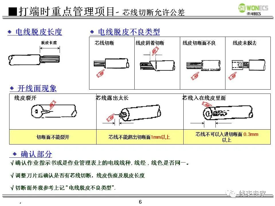 线束切断压接及技术质量要求教案的图7